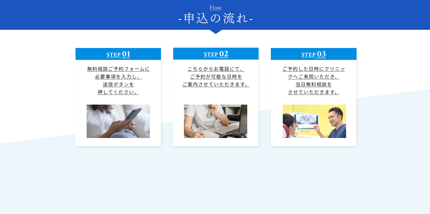 申込の流れ