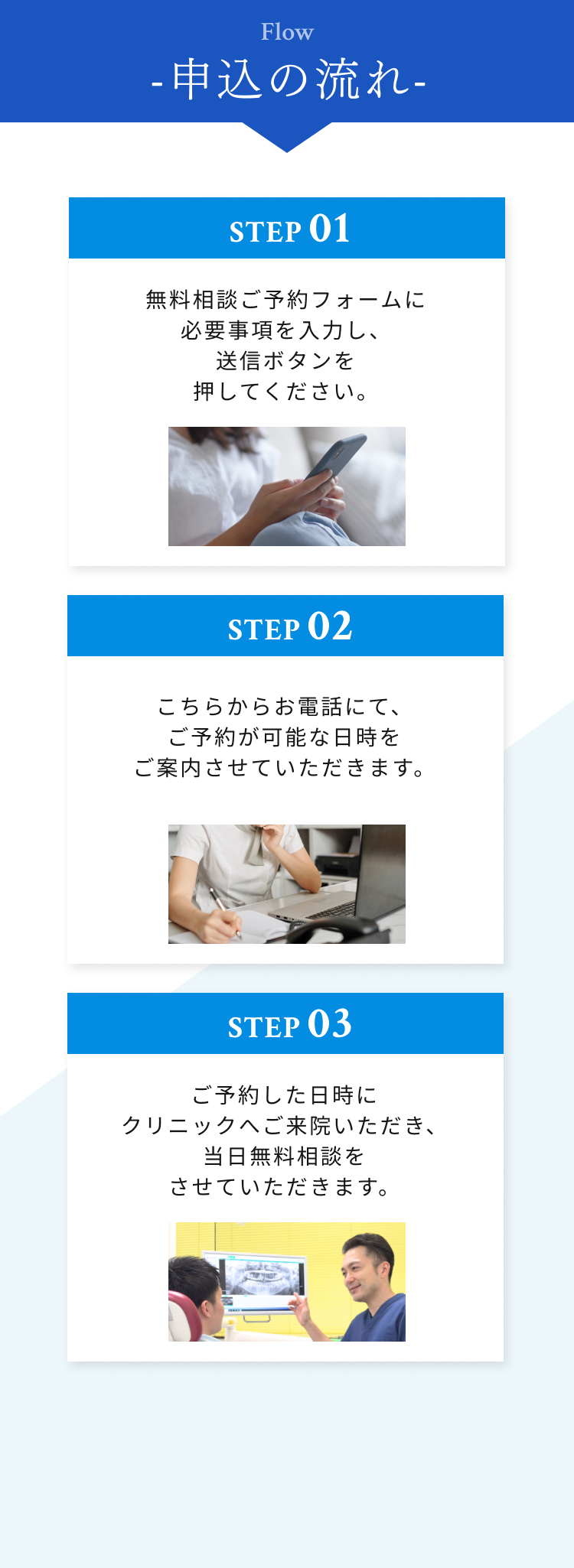 申込の流れ